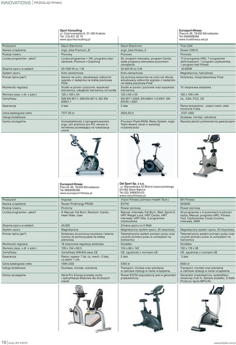 Daum Electronic ergo_bike Premium_8i Liczba programów > 100, programy standardowe, Premium i Coaching 201000 W co 1 W Koło zamachowe Sensor na ucho, wbudowany odbiornik sygnału z nadajnika na klatkę