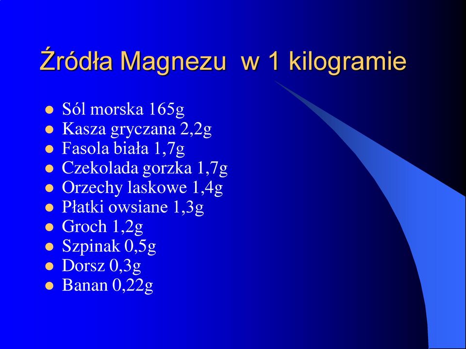 gorzka 1,7g Orzechy laskowe 1,4g Płatki owsiane