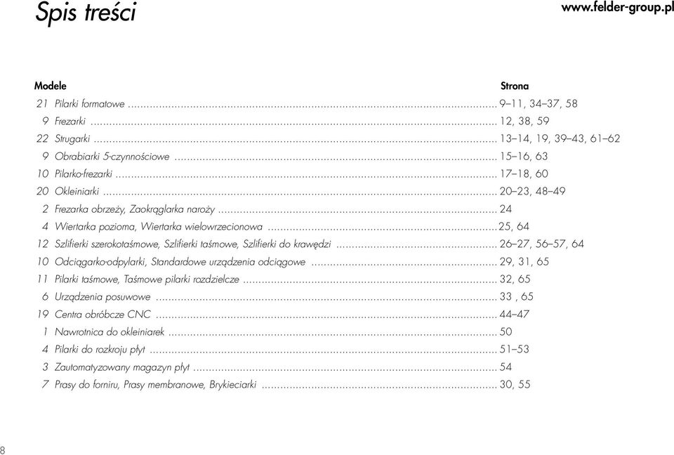 ..25, 64 12 Szlifierki szerokotaśmowe, Szlifierki taśmowe, Szlifierki do krawędzi... 26 27, 56 57, 64 10 Odciągarko-odpylarki, Standardowe urządzenia odciągowe.