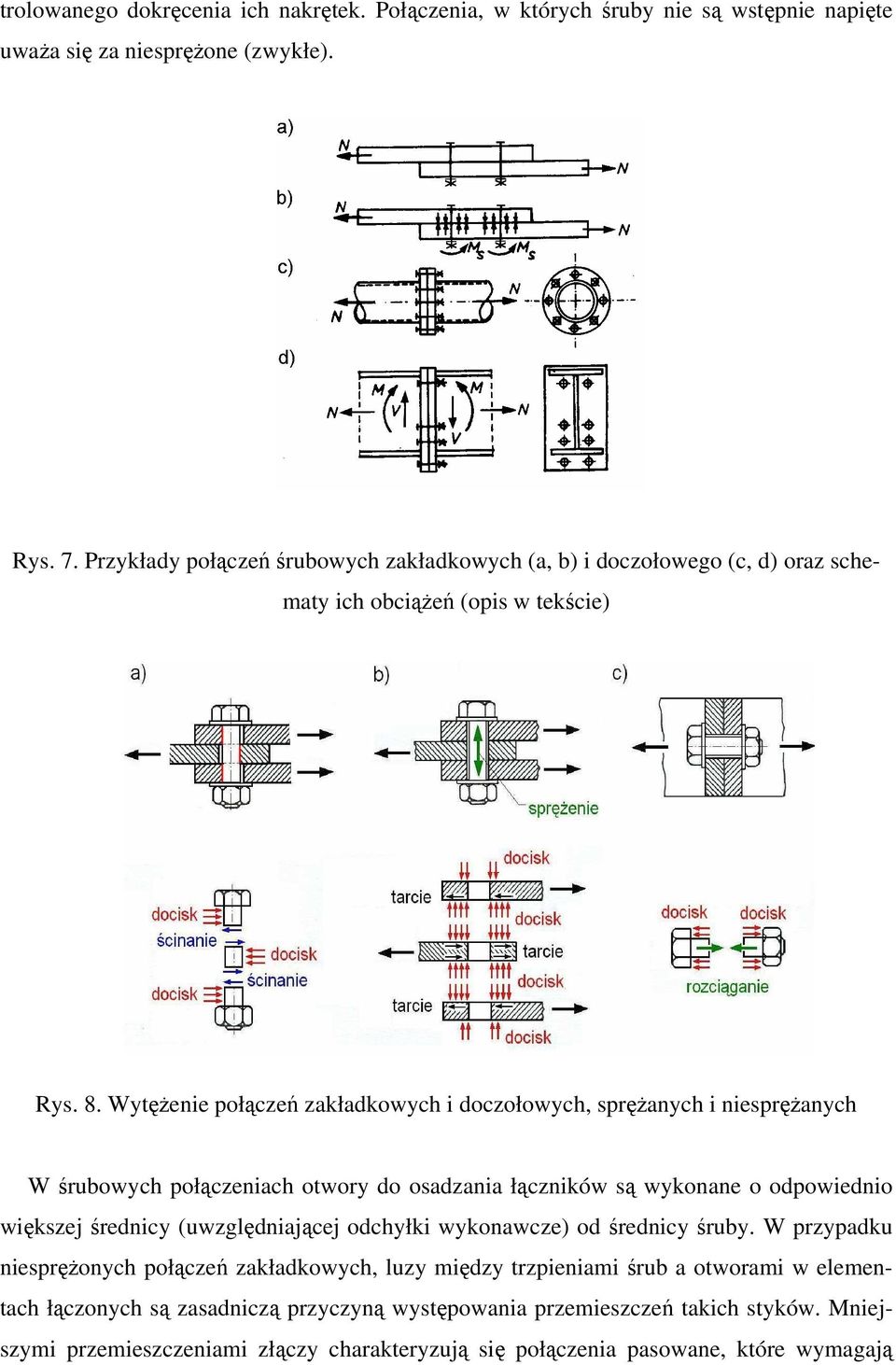 WytęŜenie połączeń zakładkowych i doczołowych, spręŝanych i niespręŝanych W śrubowych połączeniach otwory do osadzania łączników są wykonane o odpowiednio większej średnicy