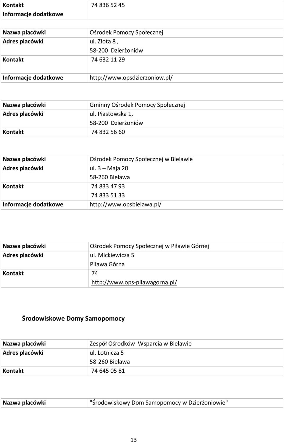 3 Maja 20 58-260 Bielawa Kontakt 74 833 47 93 74 833 51 33 http://www.opsbielawa.pl/ Ośrodek Pomocy Społecznej w Piławie Górnej Adres placówki ul.