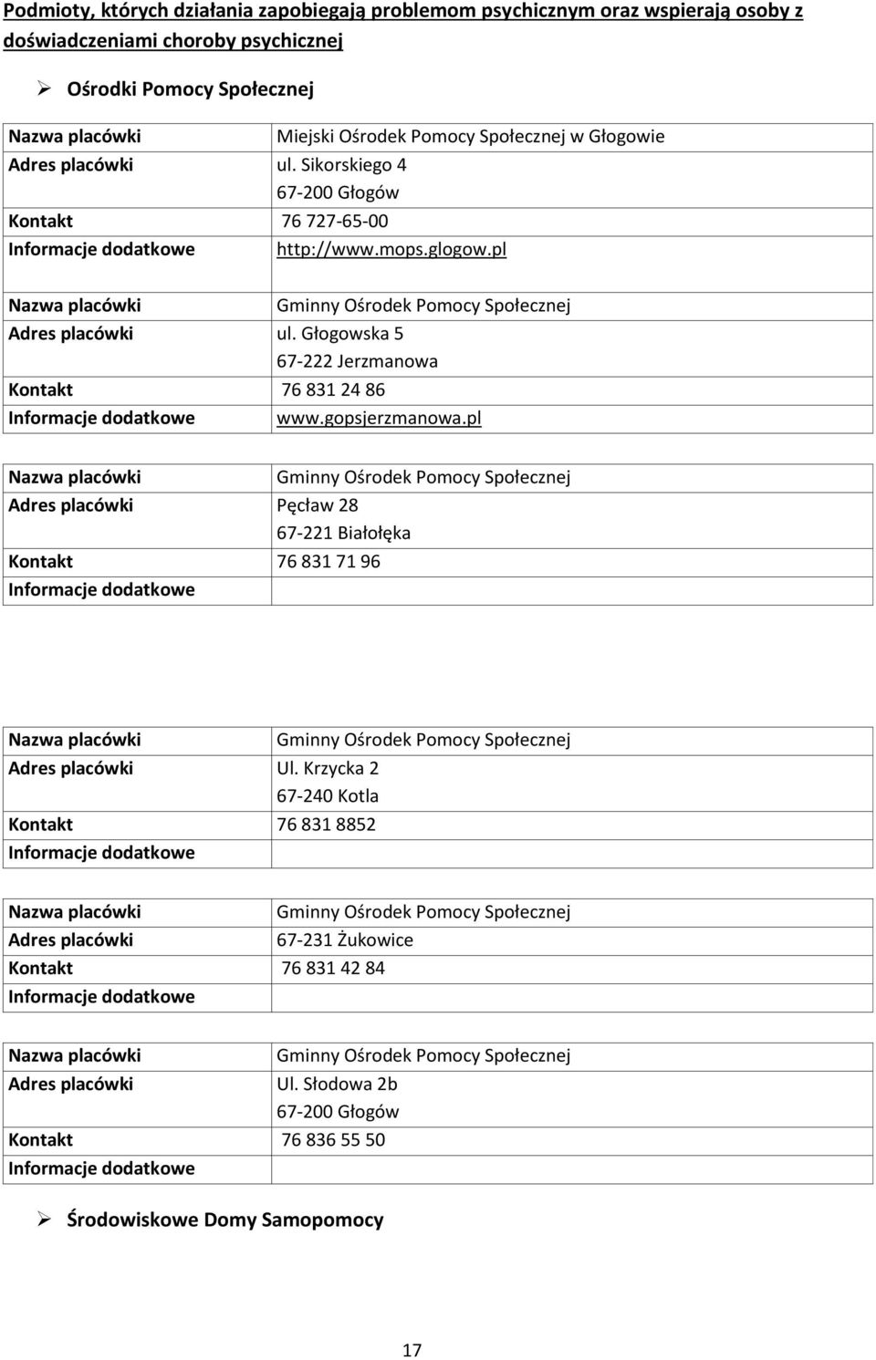 gopsjerzmanowa.pl Gminny Ośrodek Pomocy Społecznej Adres placówki Pęcław 28 67-221 Białołęka Kontakt 76 831 71 96 Gminny Ośrodek Pomocy Społecznej Adres placówki Ul.