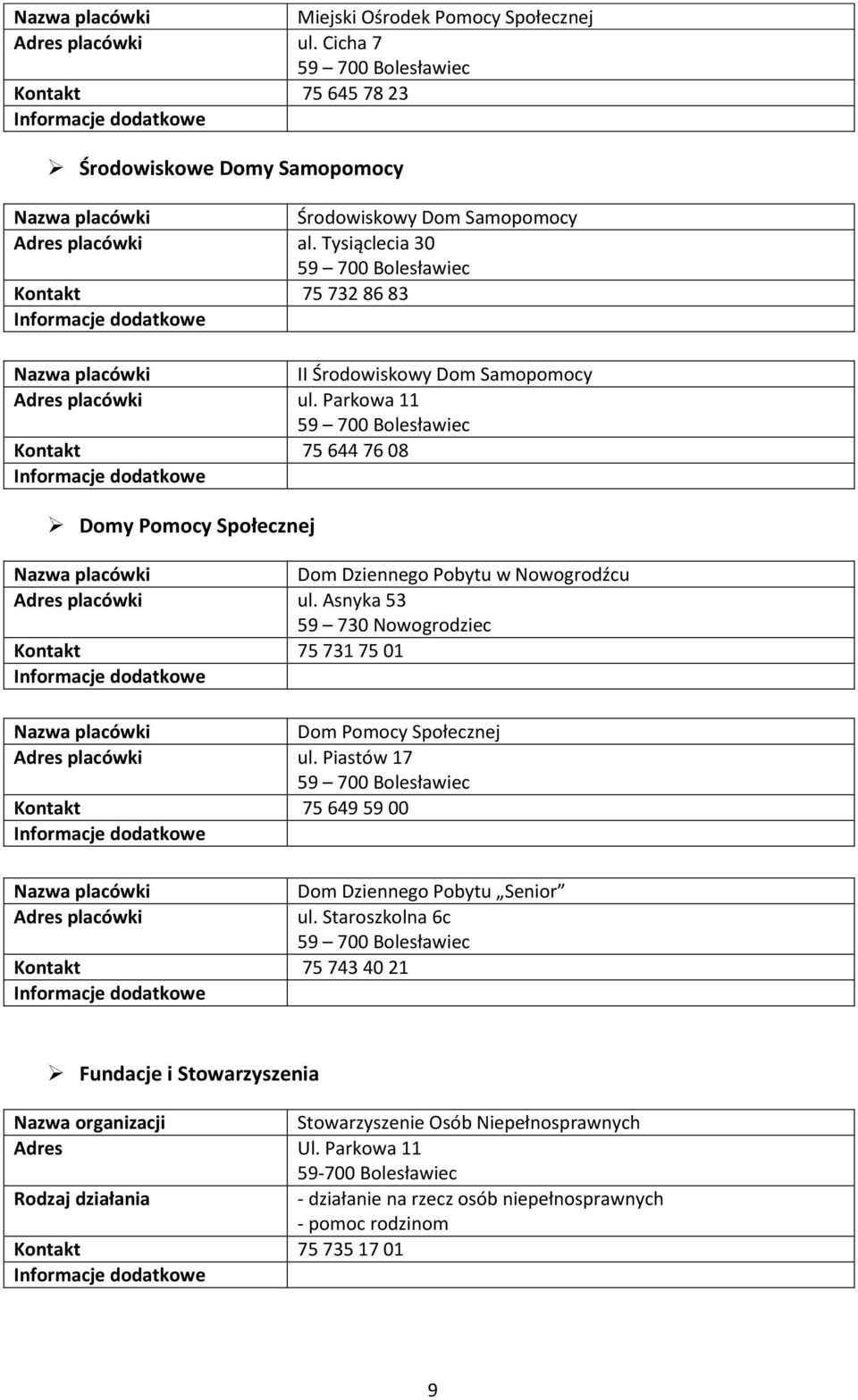 Parkowa 11 59 700 Bolesławiec Kontakt 75 644 76 08 Domy Pomocy Społecznej Dom Dziennego Pobytu w Nowogrodźcu Adres placówki ul.