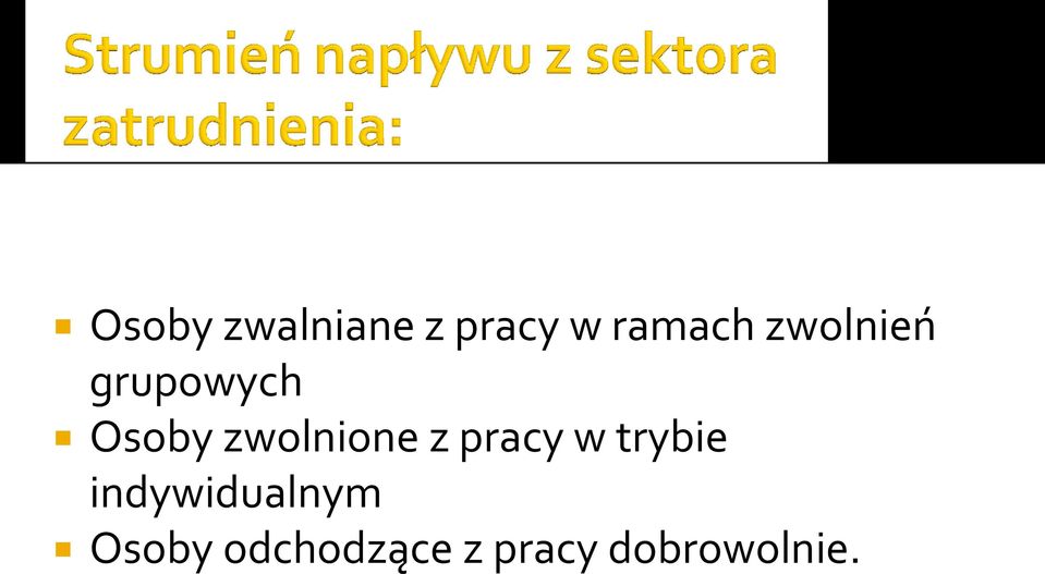 zwolnione z pracy w trybie