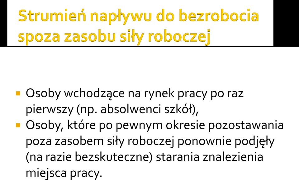 pozostawania poza zasobem siły roboczej ponownie