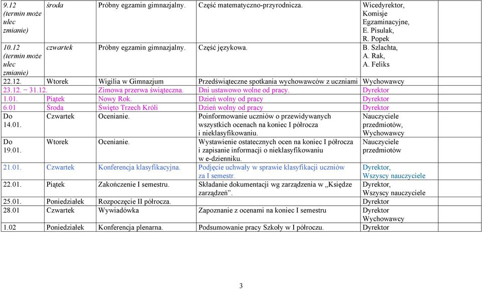 Dni ustawowo wolne od pracy. 1.01. Piątek Nowy Rok. Dzień wolny od pracy 6.01 Środa Święto Trzech Króli Dzień wolny od pracy Do 14.01. Do 19.01. Czwartek Ocenianie.