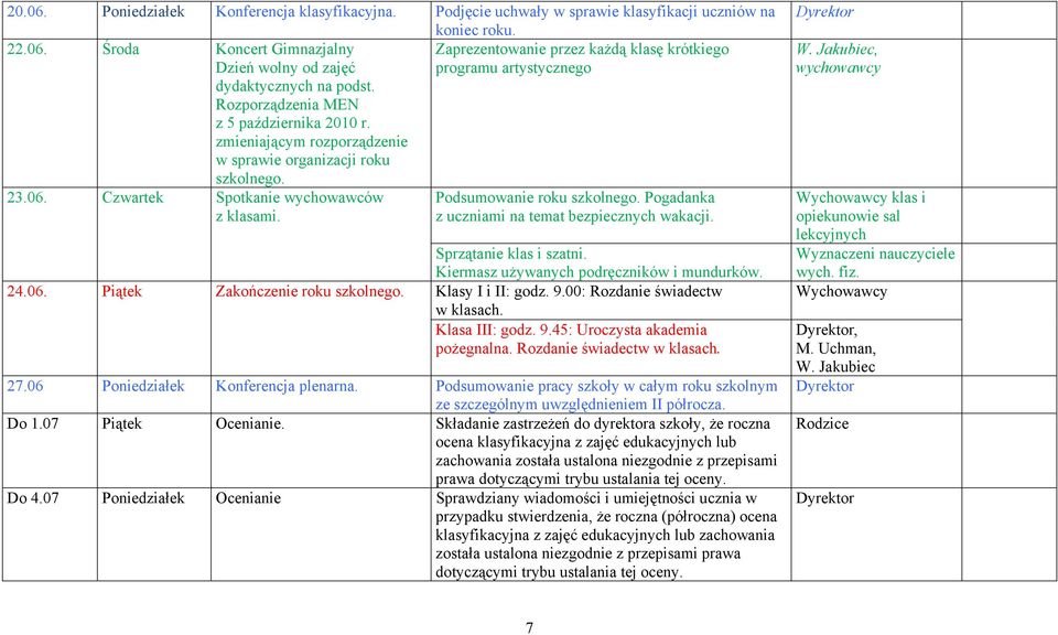 Kiermasz używanych podręczników i mundurków. Klasy I i II: godz. 9.00: Rozdanie świadectw w klasach. Klasa III: godz. 9.45: Uroczysta akademia pożegnalna. Rozdanie świadectw w klasach. 27.