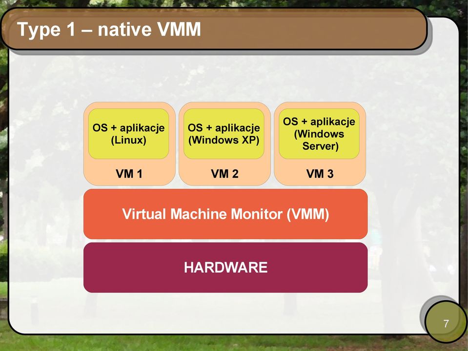 XP) VM 2 OS + aplikacje (Windows