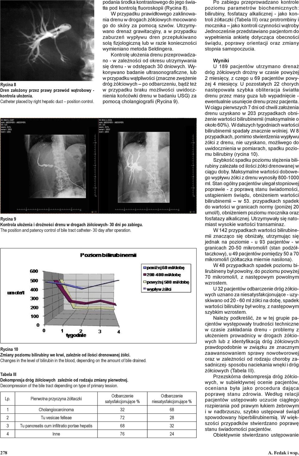 Rycina 10 Zmiany poziomu bilirubiny we krwi, zależnie od ilości drenowanej żółci. Changes in the level of bilirubin in the blood, depending on the amount of bile drained.