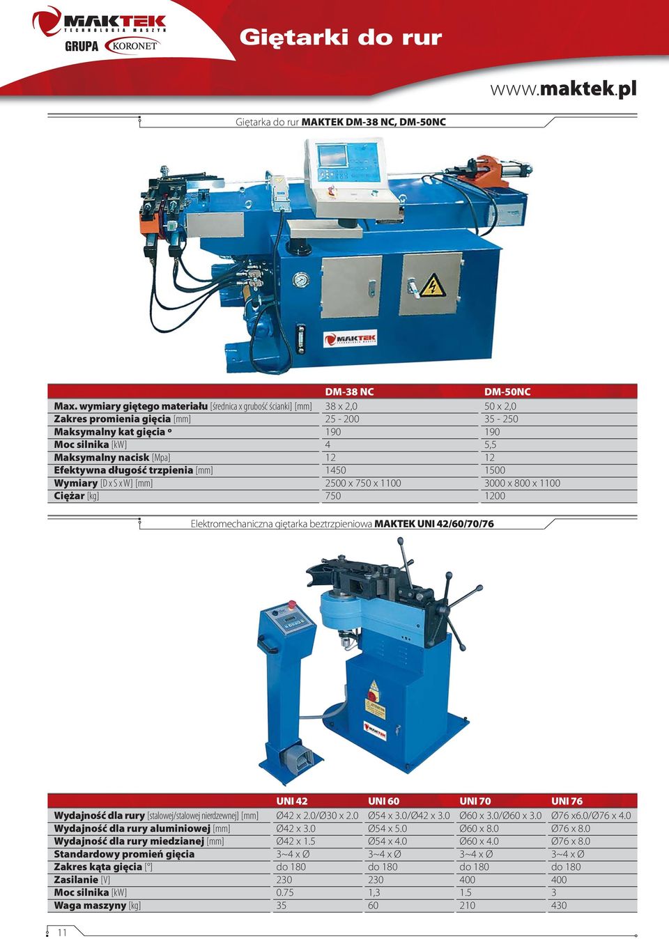 DM-38 NC 38 x 2,0 25-200 190 4 12 1450 2500 x 750 x 1100 750 DM-50NC 50 x 2,0 35-250 190 5,5 12 1500 3000 x 800 x 1100 1200 Elektromechaniczna giętarka beztrzpieniowa MAKTEK UNI 42/60/70/76 Wydajność