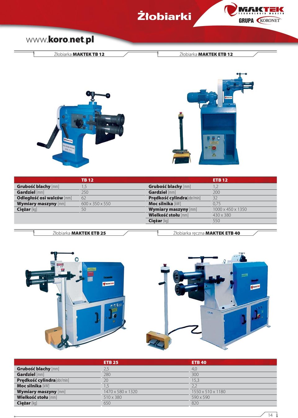 600 x 350 x 550 50 Grubość blachy [mm] Gardziel [mm] Prędkość cylindra[obr/min] Wymiary maszyny [mm] Wielkość stołu [mm] 1,2 200 32 0,75 1000 x 450 x 1350