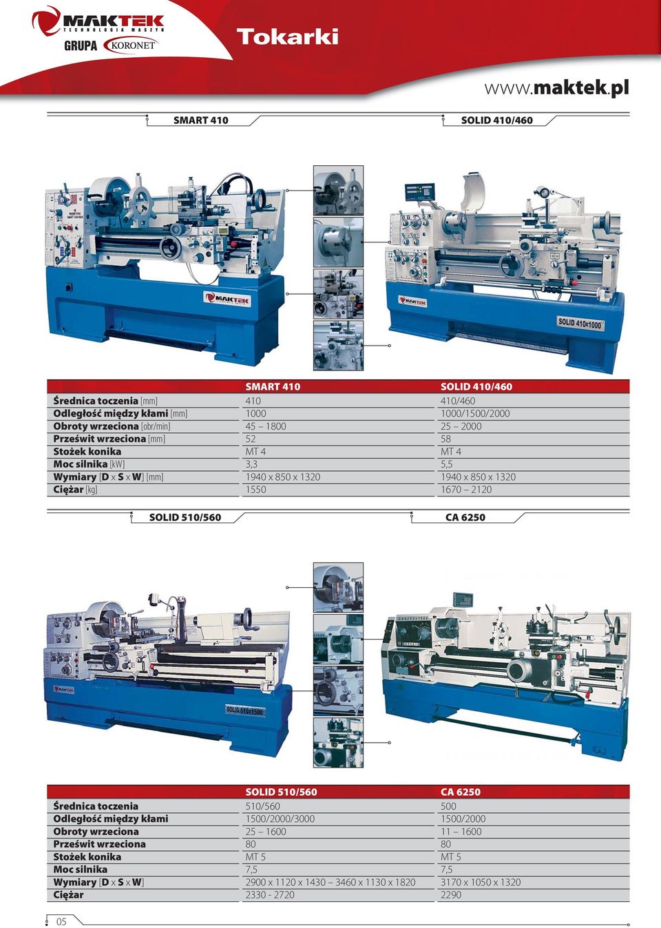 1800 52 MT 4 3,3 1940 x 850 x 1320 1550 SOLID 410/460 410/460 1000/1500/2000 25 2000 58 MT 4 5,5 1940 x 850 x 1320 1670 2120 SOLID 510/560 CA 6250 Średnica toczenia