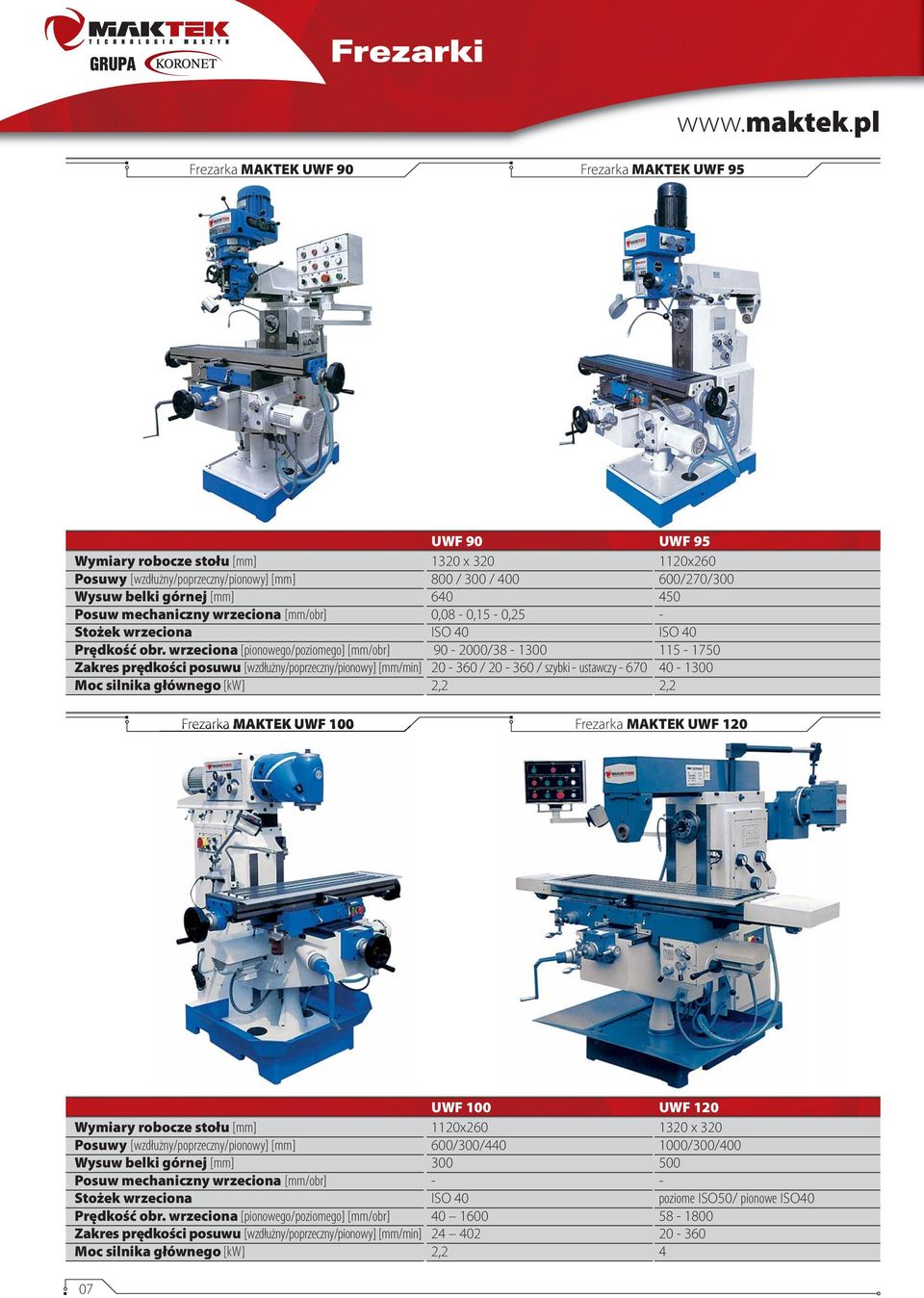 wrzeciona [pionowego/poziomego] [mm/obr] Zakres prędkości posuwu [wzdłużny/poprzeczny/pionowy] [mm/min] Moc silnika głównego [kw] UWF 90 UWF 95 1320 x 320 800 / 300 / 400 640 0,08-0,15-0,25 ISO 40
