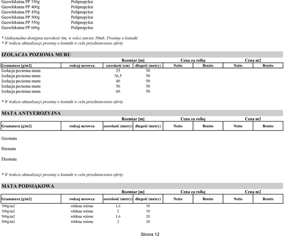 Prosimy o kontakt IZOLACJA POZIOMA MURU Gramatura [g/m2] rodzaj surowca szerokość (cm) długość (metry) Netto Brutto Netto Brutto Izolacja pozioma muru 25 50