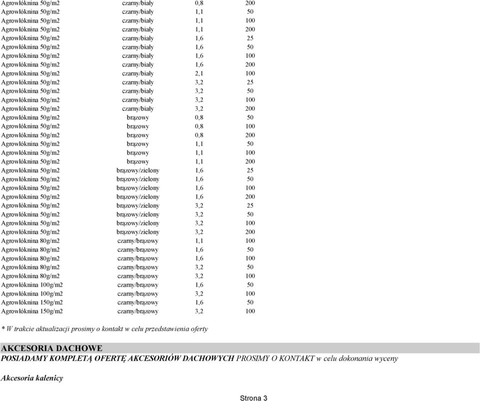 czarny/biały 3,2 50 czarny/biały 3,2 100 czarny/biały 3,2 200 brązowy 0,8 50 brązowy 0,8 100 brązowy 0,8 200 brązowy 1,1 50 brązowy 1,1 100 brązowy 1,1 200 brązowy/zielony 1,6 25 brązowy/zielony 1,6
