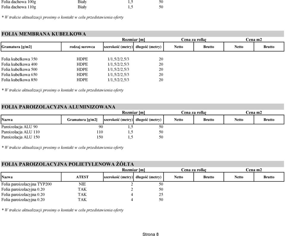 (metry) Netto Brutto Netto Brutto Paroizolacja ALU 90 90 1,5 50 Paroizolacja ALU 110 110 1,5 50 Paroizolacja ALU 150 150 1,5 50 FOLIA PAROIZOLACYJNA POLIETYLENOWA ŻÓŁTA Nazwa ATEST szerokość