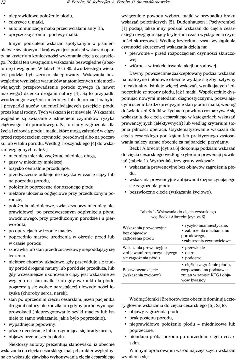 Podział ten uwzględnia wskazania bezwzględne (absolutne) i względne. W latach 70. i 80. dwudziestego wieku ten podział był szeroko akceptowany.