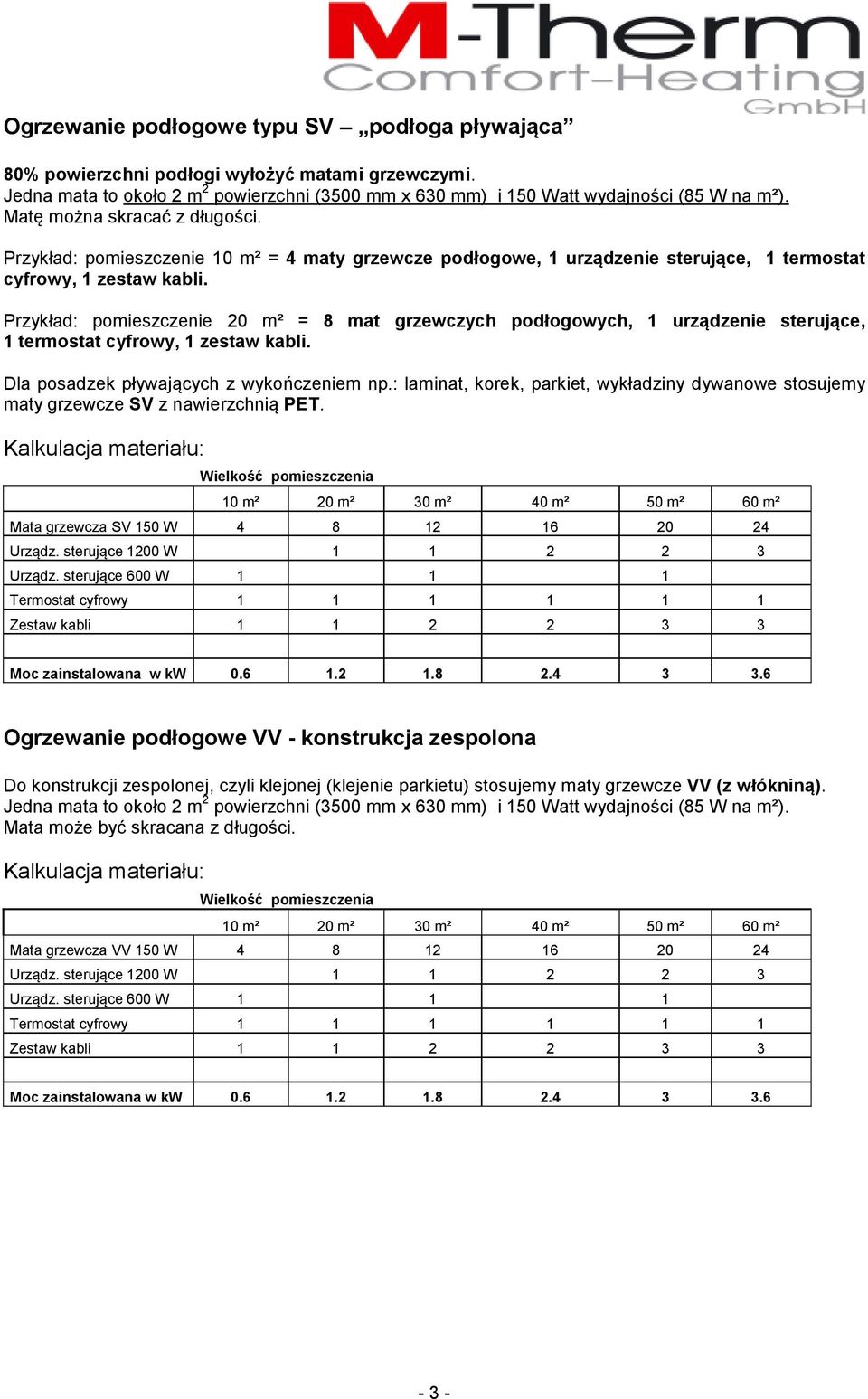 Przykład: pomieszczenie 20 m² = 8 mat grzewczych podłogowych, 1 urządzenie sterujące, 1 termostat cyfrowy, 1 zestaw kabli. Dla posadzek pływających z wykończeniem np.
