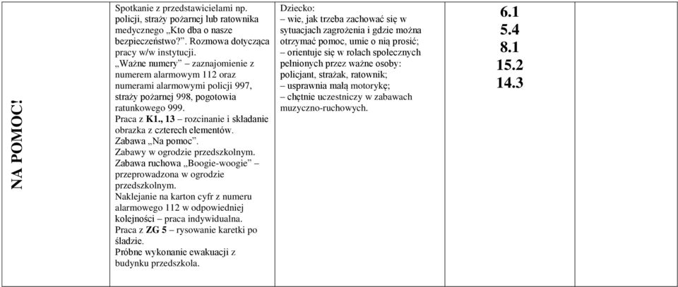 , 13 rozcinanie i składanie obrazka z czterech elementów. Zabawa Na pomoc. Zabawy w ogrodzie przedszkolnym. Zabawa ruchowa Boogie-woogie przeprowadzona w ogrodzie przedszkolnym.