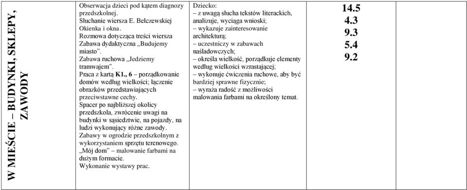 , 6 porządkowanie domów według wielkości; łączenie obrazków przedstawiających przeciwstawne cechy.