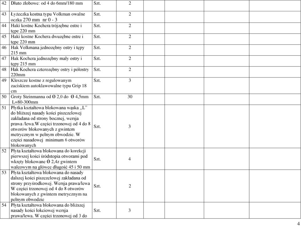 zaciskiem autoklawowalne typu Grip 8 cm 50 Groty Steinmanna od Ø 2,0 do Ø 4,5mm 30 L=80-300mm 5 Płytka kształtowa blokowana wąska,,l do bliższej nasady kości piszczelowej zakładana od strony bocznej,