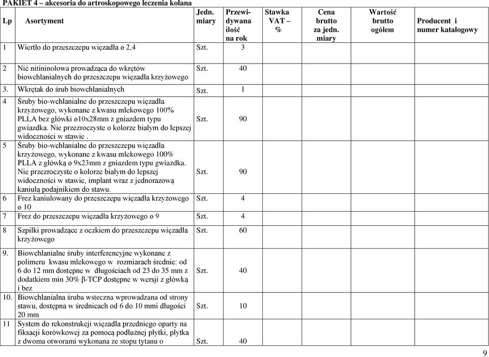 Wkrętak do śrub biowchłanialnych 4 Śruby bio-wchłanialne do przeszczepu więzadła krzyżowego, wykonane z kwasu mlekowego 00 PLLA bez główki ø0x28mm z gniazdem typu 90 gwiazdka.