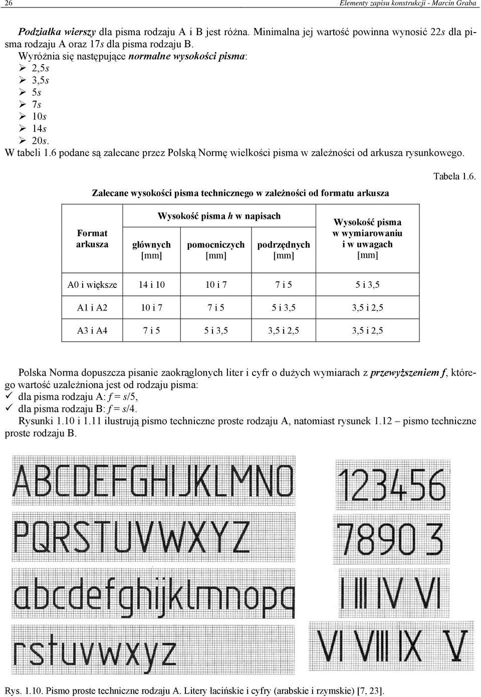 Zalecane wysokości pisma technicznego w zależności od formatu arkusza Tabela 1.6.