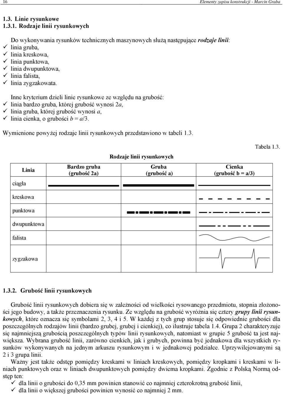 Inne kryterium dzieli linie rysunkowe ze względu na grubość: linia bardzo gruba, której grubość wynosi 2a, linia gruba, której grubość wynosi a, linia cienka, o grubości b = a/3.