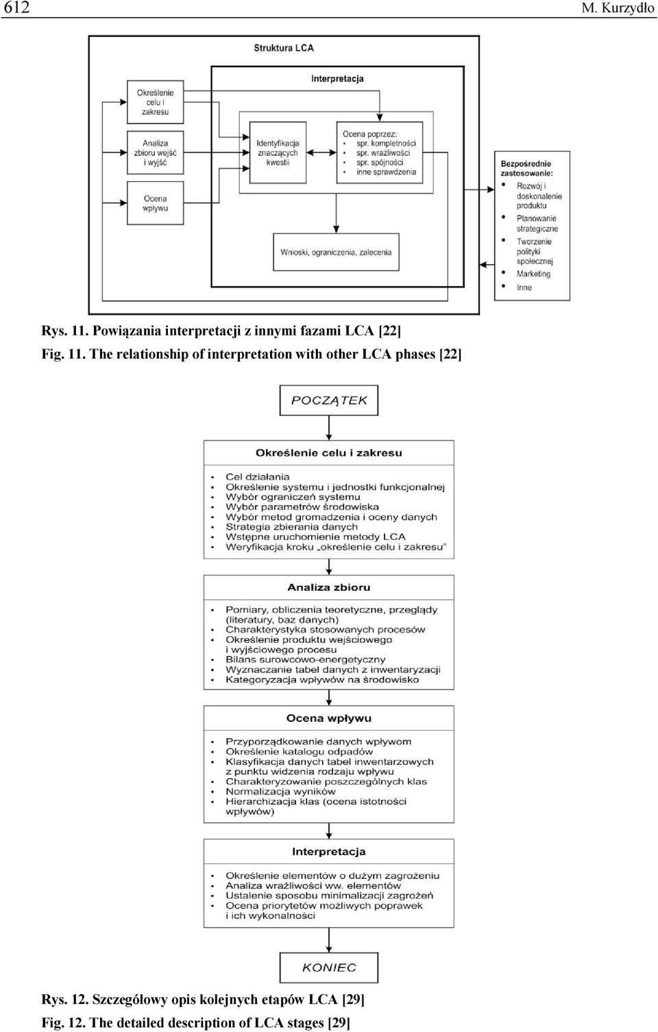 The relationship of interpretation with other LCA phases [22]