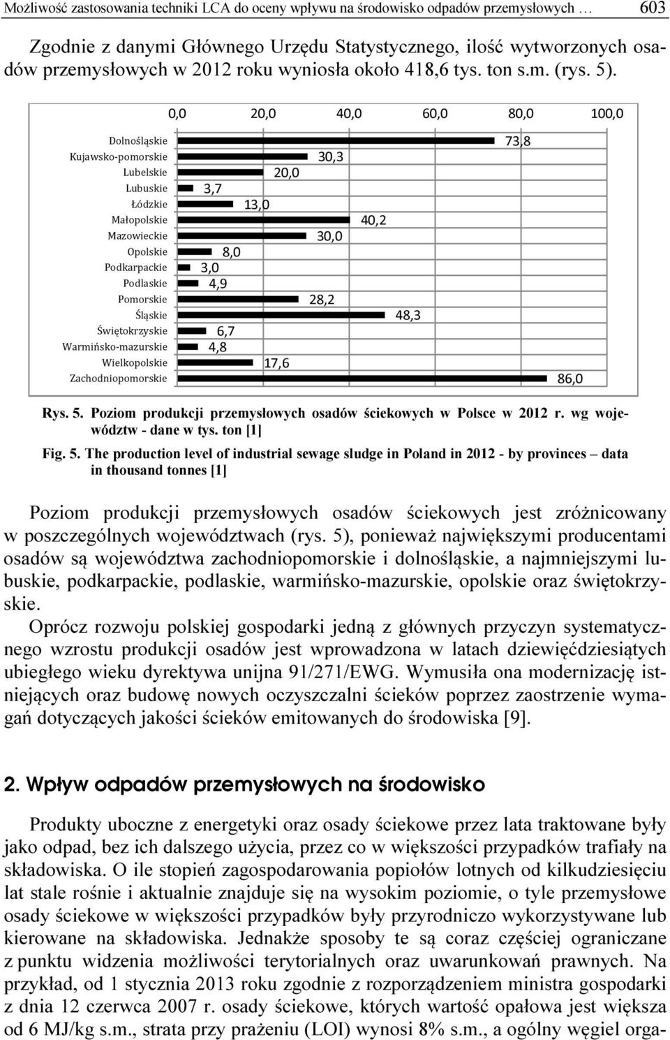0,0 20,0 40,0 60,0 80,0 100,0 Dolnośląskie Kujawsko-pomorskie Lubelskie Lubuskie Łódzkie Małopolskie Mazowieckie Opolskie Podkarpackie Podlaskie Pomorskie Śląskie Świętokrzyskie Warmińsko-mazurskie