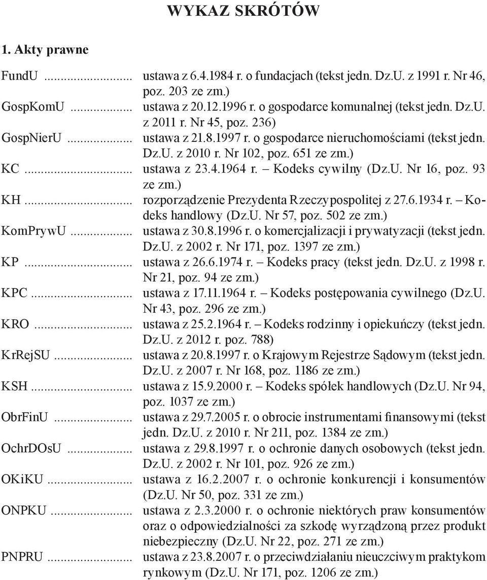 93 ze zm.) KH... rozporządzenie Prezydenta Rzeczypospolitej z 27.6.1934 r. Kodeks handlowy (Dz.U. Nr 57, poz. 502 ze zm.) KomPrywU... ustawa z 30.8.1996 r.