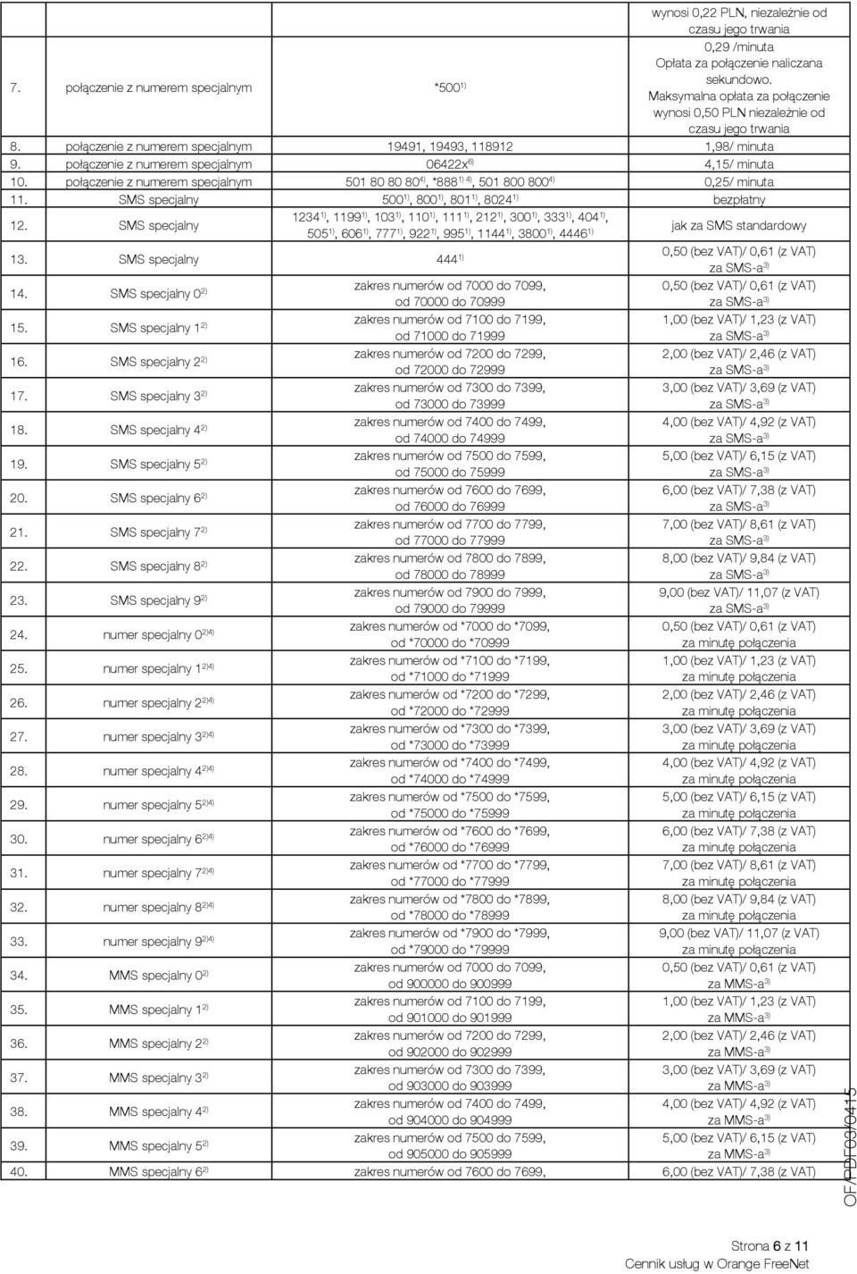 połączenie z numerem specjalnym 06422x 6) 4,15/ minuta 10. połączenie z numerem specjalnym 501 80 80 80 4), *888 1) 4), 501 800 800 4) 0,25/ minuta 11.