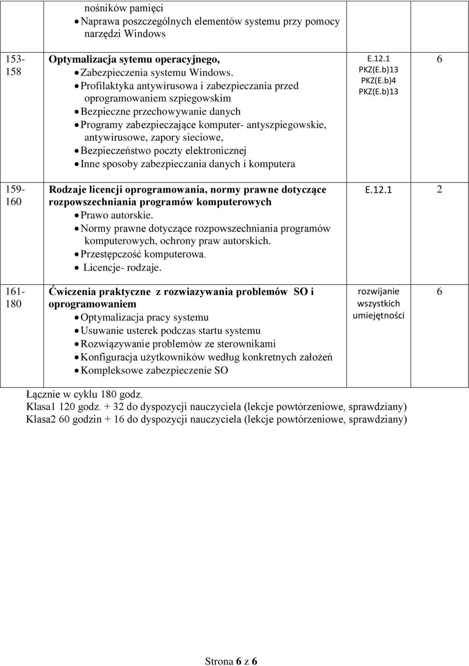 ezpieczeństwo poczty elektronicznej Inne sposoby zabezpieczania danych i komputera KZ(E.b)13 KZ(E.b)4 KZ(E.