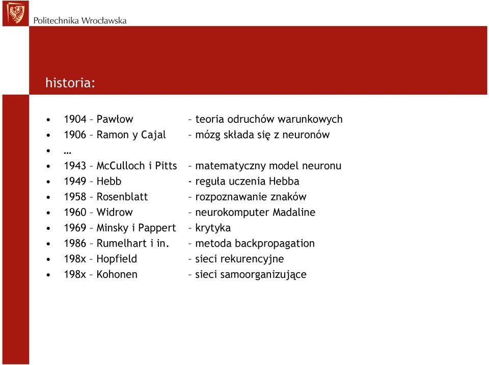 rozpoznawanie znaków 1960 Widrow neurokomputer Madaline 1969 Minsky i Pappert krytyka 1986