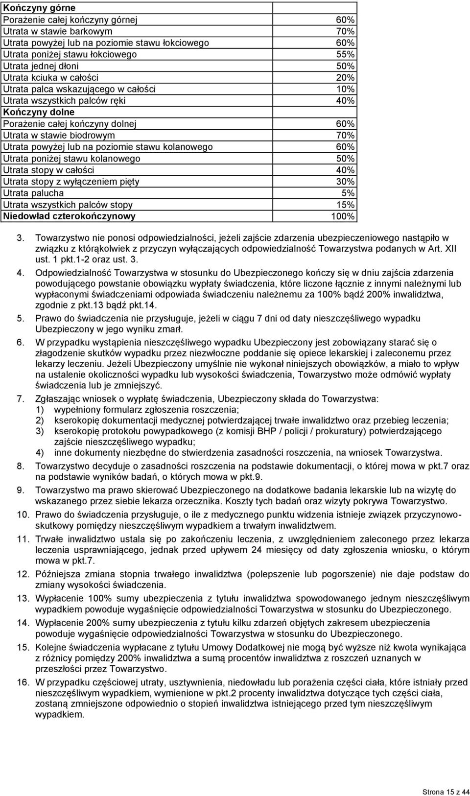 poziomie stawu kolanowego 60% Utrata poniżej stawu kolanowego 50% Utrata stopy w całości 40% Utrata stopy z wyłączeniem pięty 30% Utrata palucha 5% Utrata wszystkich palców stopy 15% Niedowład