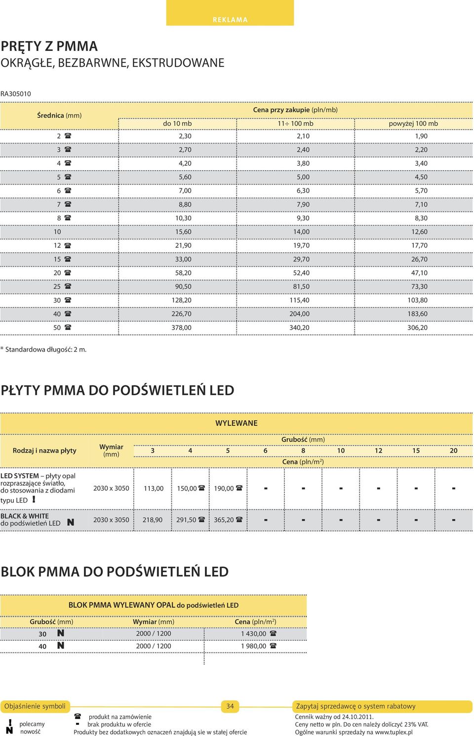 204,00 183,60 50 378,00 340,20 306,20 Standardowa długość: 2 m.