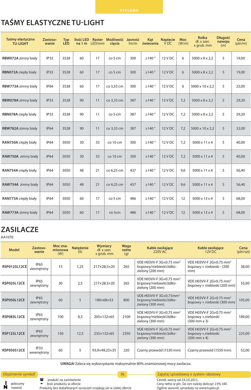 19,00 RBW773A zimny biały IP64 3528 60 17 co 3,33 cm 300 140 12 V DC 6 5000 x 10 x 2,2 5 23,00 RBW078A zimny biały IP33 3528 90 11 co 3,33 cm 387 140 12 V DC 7,2 5000 x 8 x 2,2 5 29,20 RBN078A ciepły