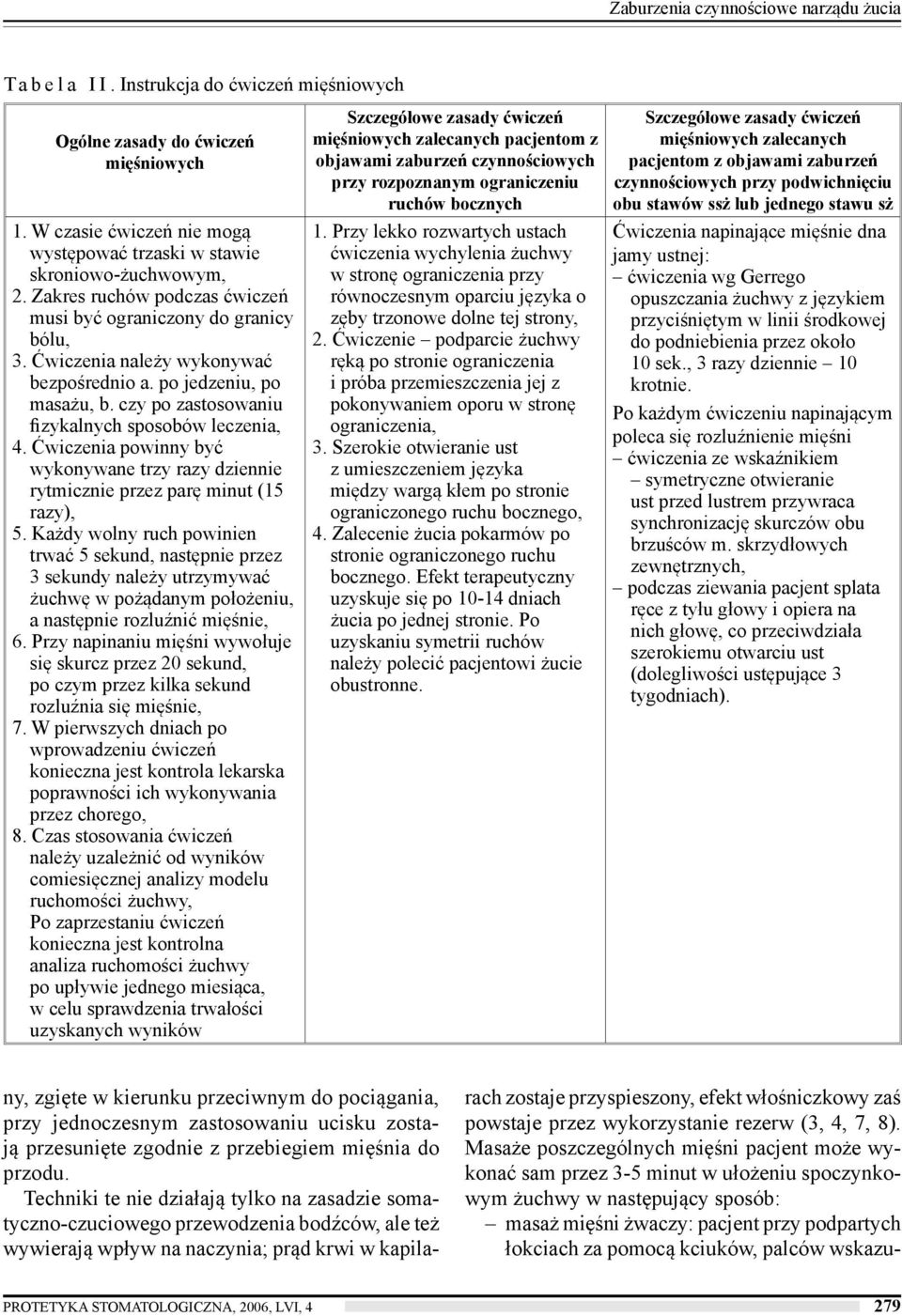 po jedzeniu, po masażu, b. czy po zastosowaniu fizykalnych sposobów leczenia, 4. Ćwiczenia powinny być wykonywane trzy razy dziennie rytmicznie przez parę minut (15 razy), 5.