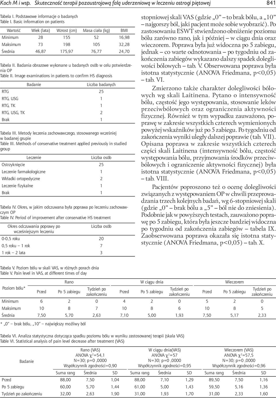 Badania obrazowe wykonane u badanych osób w celu potwierdzenia OP Table II.