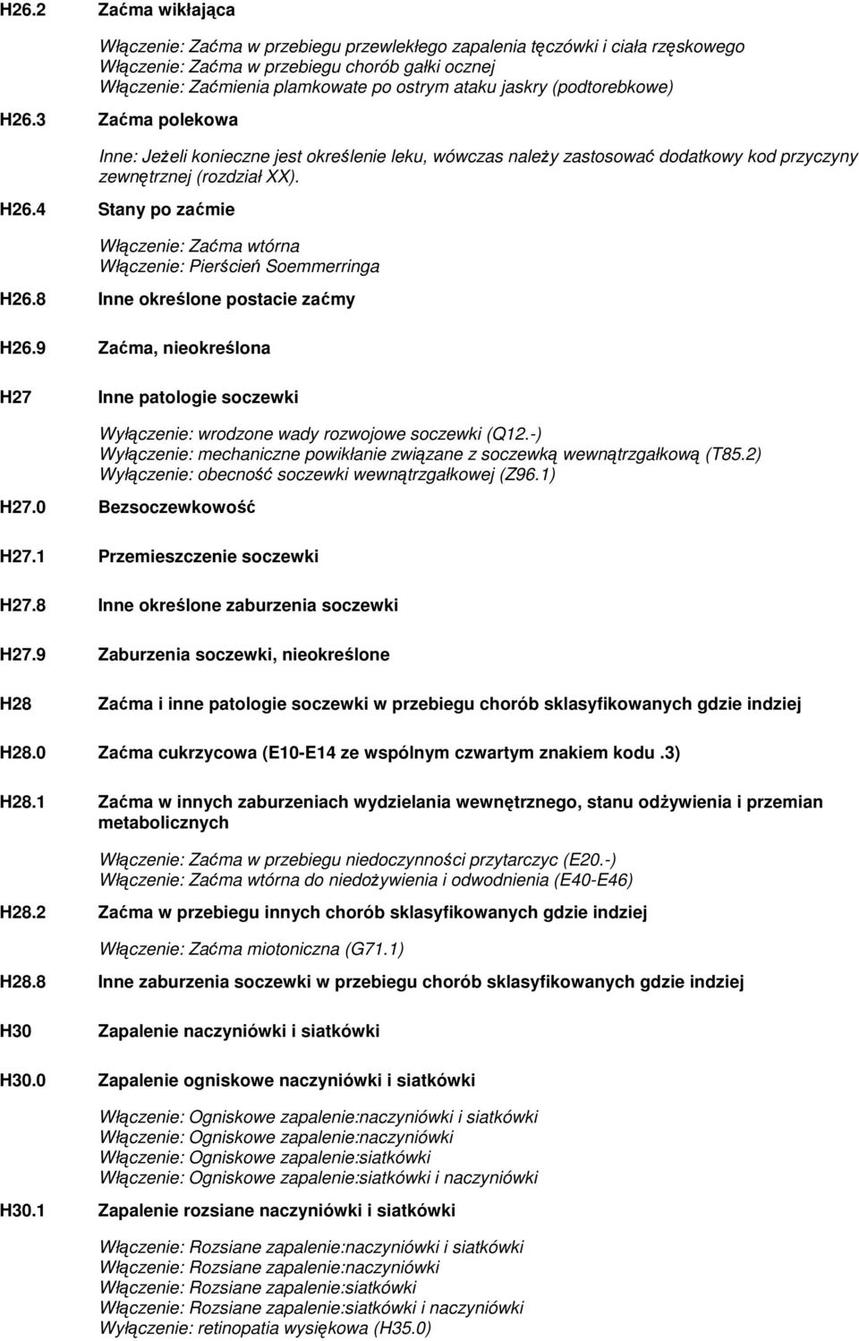 8 Inne określone postacie zaćmy H26.9 Zaćma, nieokreślona H27 Inne patologie soczewki Wyłączenie: wrodzone wady rozwojowe soczewki (Q12.