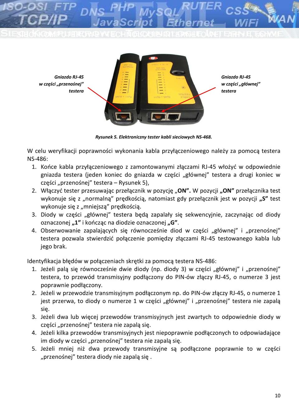 Końce kabla przyłączeniowego z zamontowanymi złączami RJ-45 włożyć w odpowiednie gniazda testera (jeden koniec do gniazda w części głównej testera a drugi koniec w części przenośnej testera Rysunek