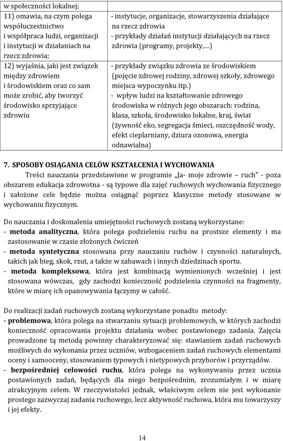 rzecz zdrowia (programy, projekty, ) - przykłady związku zdrowia ze środowiskiem (pojęcie zdrowej rodziny, zdrowej szkoły, zdrowego miejsca wypoczynku itp.