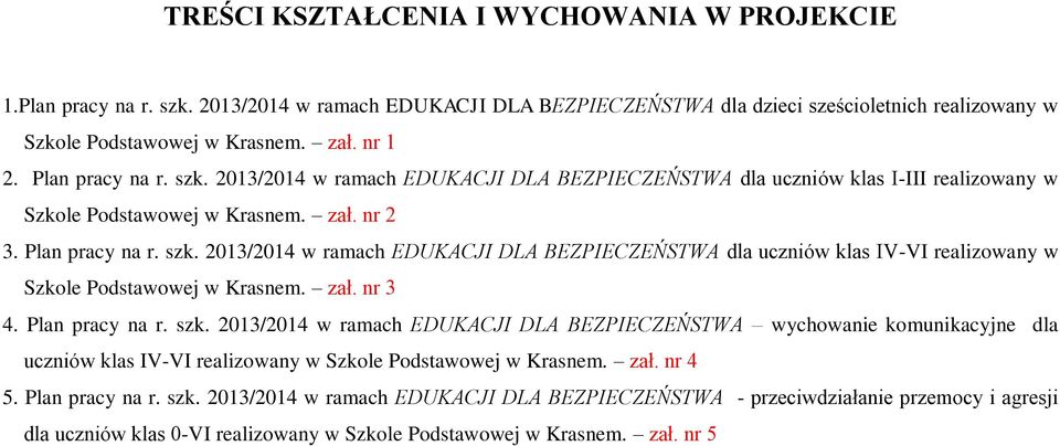 zał. nr 3 4. Plan pracy na r. szk. 2013/2014 w ramach EDUKACJI DLA BEZPIECZEŃSTWA wychowanie komunikacyjne dla uczniów klas IV-VI realizowany w Szkole Podstawowej w Krasnem. zał. nr 4 5.
