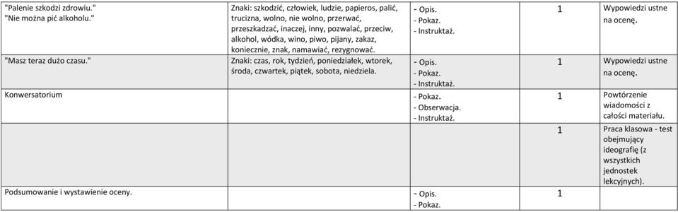 alkohol, wódka, wino, piwo, pijany, zakaz, koniecznie, znak, namawiać, rezygnować.