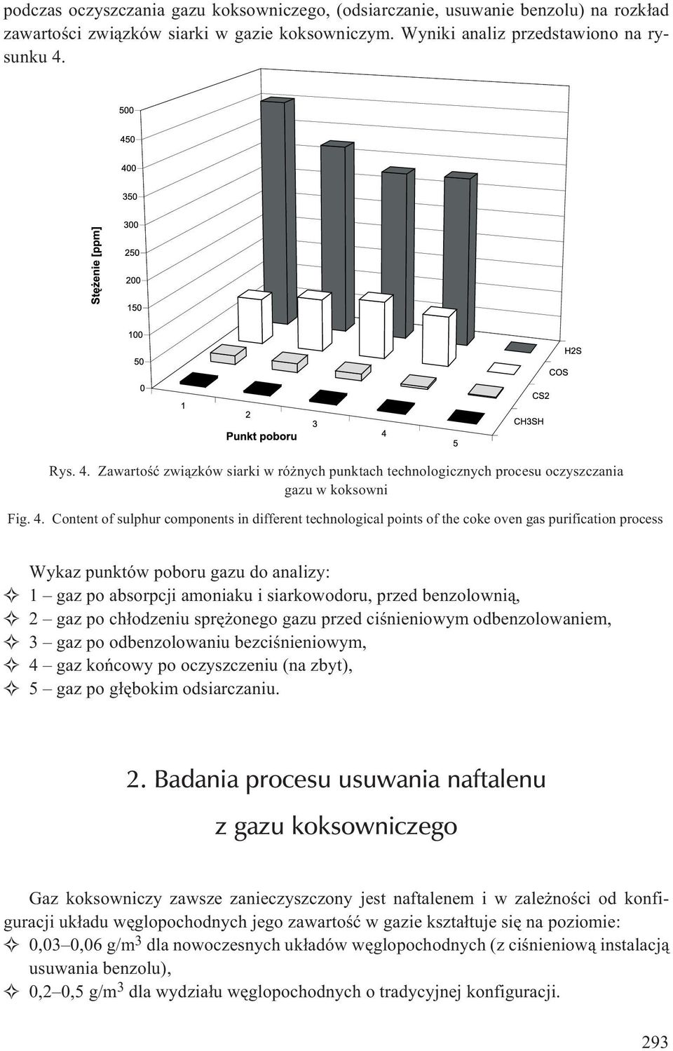Zawartoœæ zwi¹zków siarki w ró nych punktach technologicznych procesu oczyszczania gazu w koksowni Fig. 4.