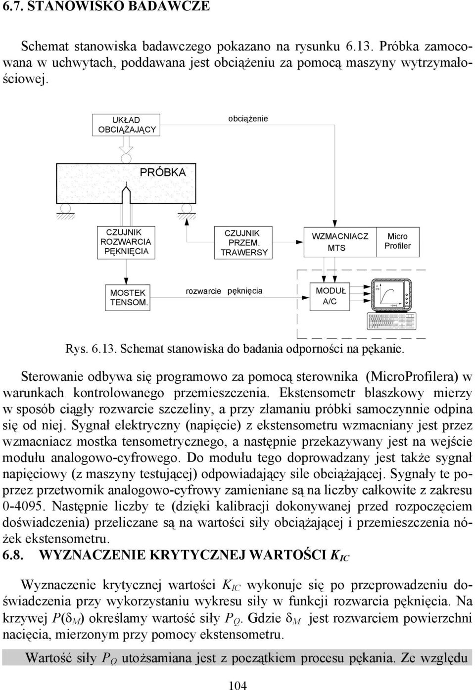 Schemat stanowiska do badania odporności na pękanie. Sterowanie odbywa się programowo za pomocą sterownika (MicroProfilera) w warunkach kontrolowanego przemieszczenia.