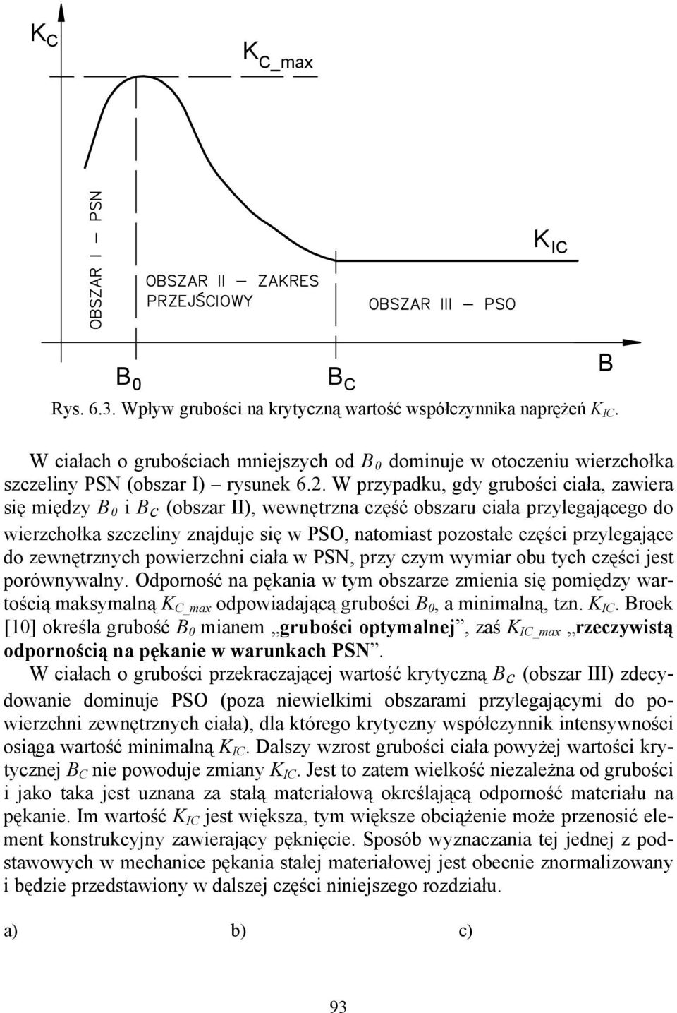 . W przypadku, gdy grubości ciała, zawiera się między B 0 i Bc (obszar II), wewnętrzna część obszaru ciała przylegającego do wierzchołka szczeliny znajduje się w PSO, natomiast pozostałe części