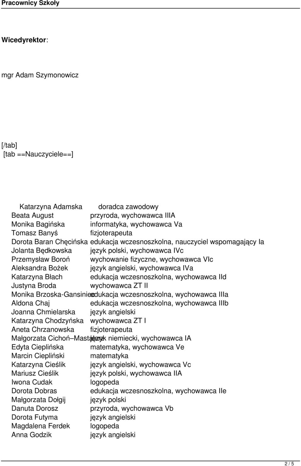 angielski, wychowawca IVa Katarzyna Błach edukacja wczesnoszkolna, wychowawca IId Justyna Broda wychowawca ZT II Monika Brzoska-Gansiniecedukacja wczesnoszkolna, wychowawca IIIa Aldona Chaj edukacja