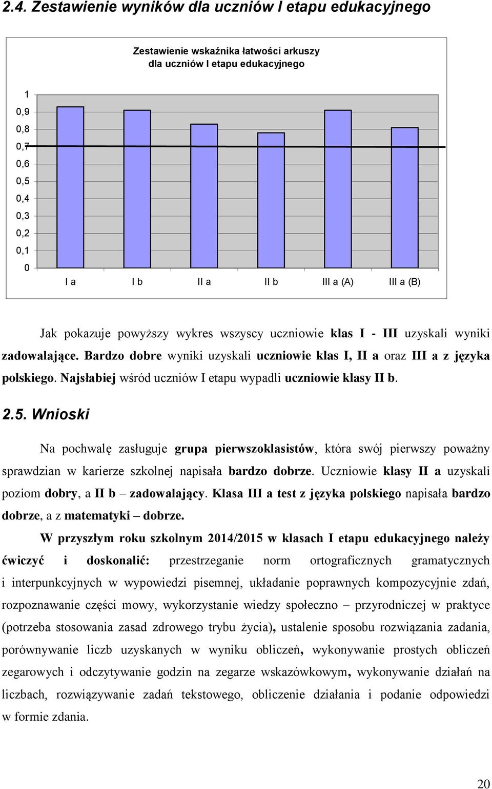 Najsłabiej wśród uczniów I etapu wypadli uczniowie klasy II b. 2.5.