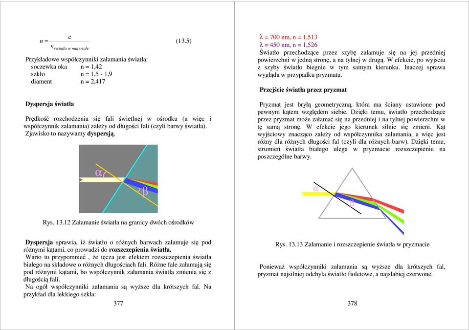 więc i współczynnik załamania) zależy od długości fali (czyli barwy światła). Zjawisko to nazywamy dyspersją.